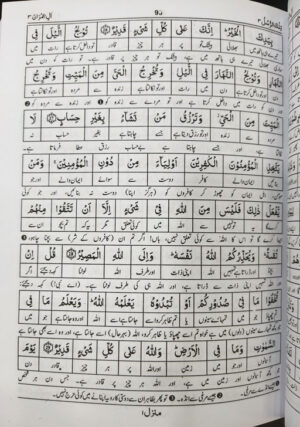Tafheem Ul Quran - Lafz Ba Lafz Urdu Tarjuma